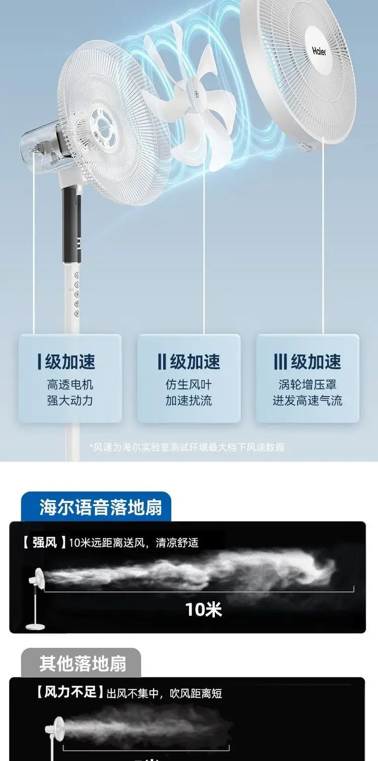 Electric fan fan floor fan household wind vertical light sound shaking bedroom remote control dormitory seven-leaf electric