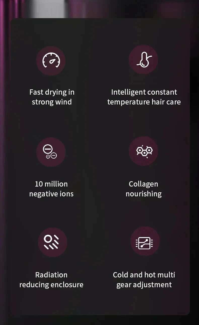 For EU Professional Leafless Hair Dryer, High-Speed Negative Ion 110,000 Rpm, Professional Hair Care, 62M/S Wind, 1600W, Quick