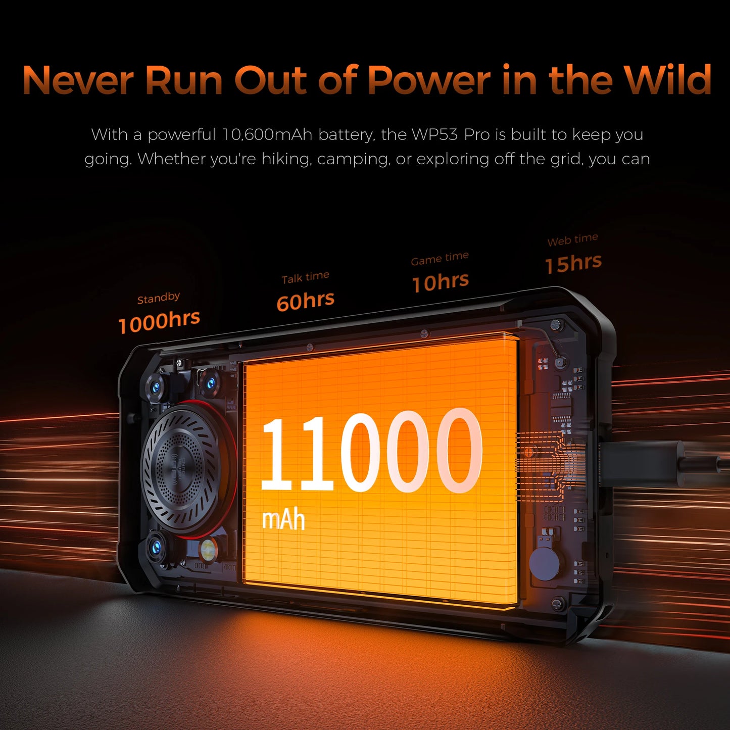 OUKITEL WP53 PRO 11000mAh Battery Rugged Smartphone, 24GB+256GB Cell Phone, Android 15 NFC 50MP Main Camera Mobile Phone