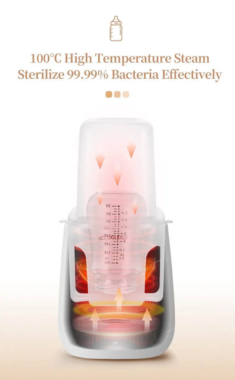 Babyflessenwarmer en sterilisator 6-in-1 Multifunctionele moedermelkverwarmer Nauwkeurige temperatuurregeling Babyflessenverwarm