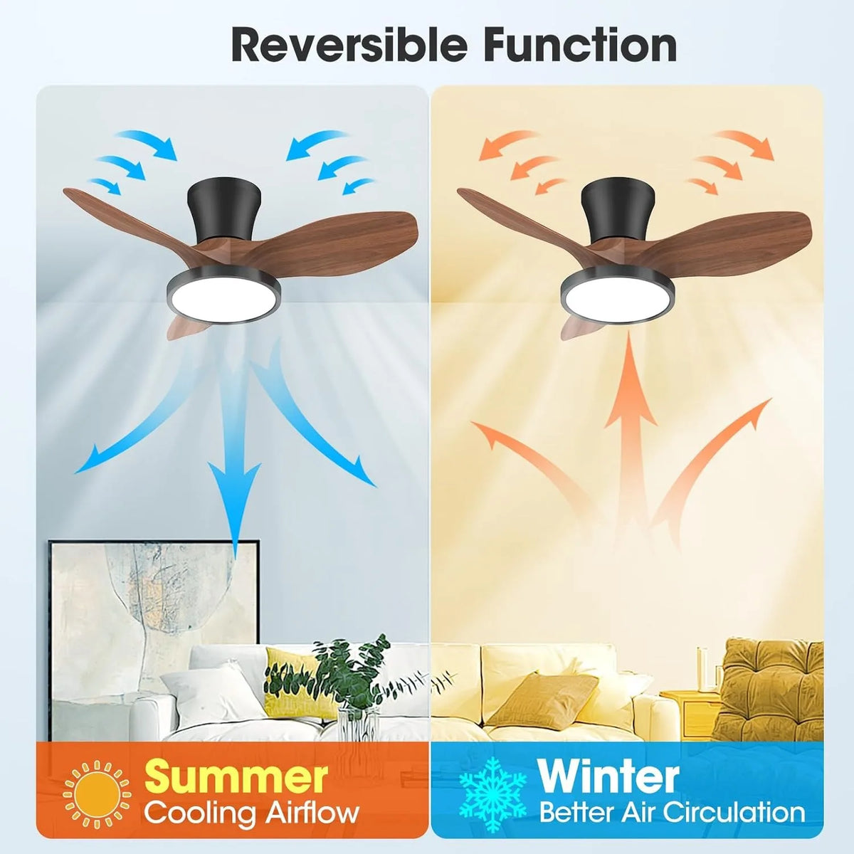 Ceiling Fan Light with Remote Control Lighting Ceiling Small Three Leaf for Bedroom Dining Room Kitchen Garage LED Fan Light