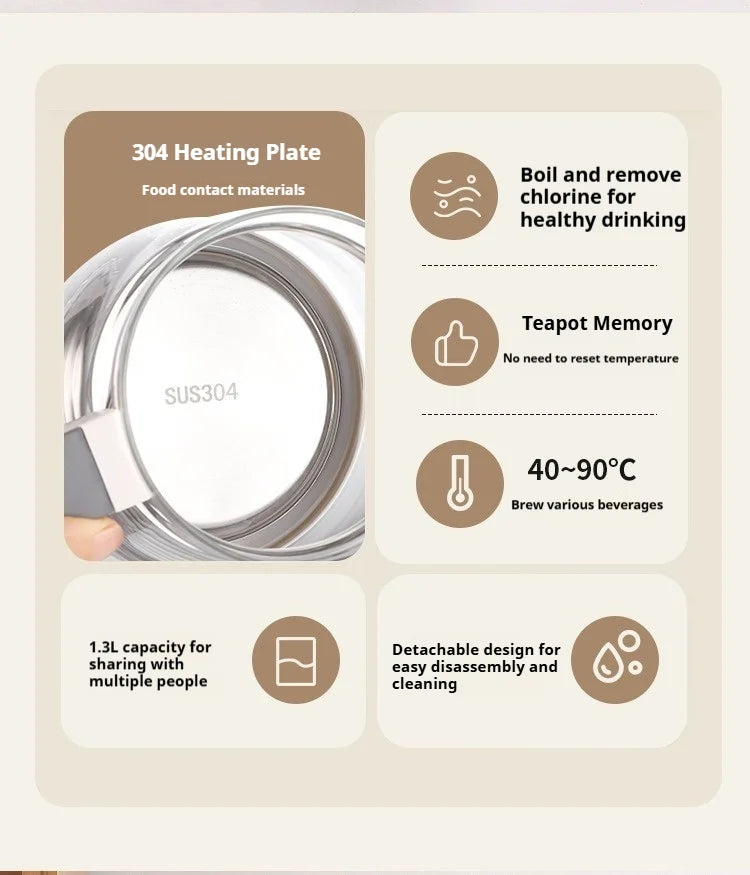 1.3L Household Constant Temperature Kettle, Fast Boiling Kettle, Baby Milk Regulator, Electric Kettle, Durable Health Pot