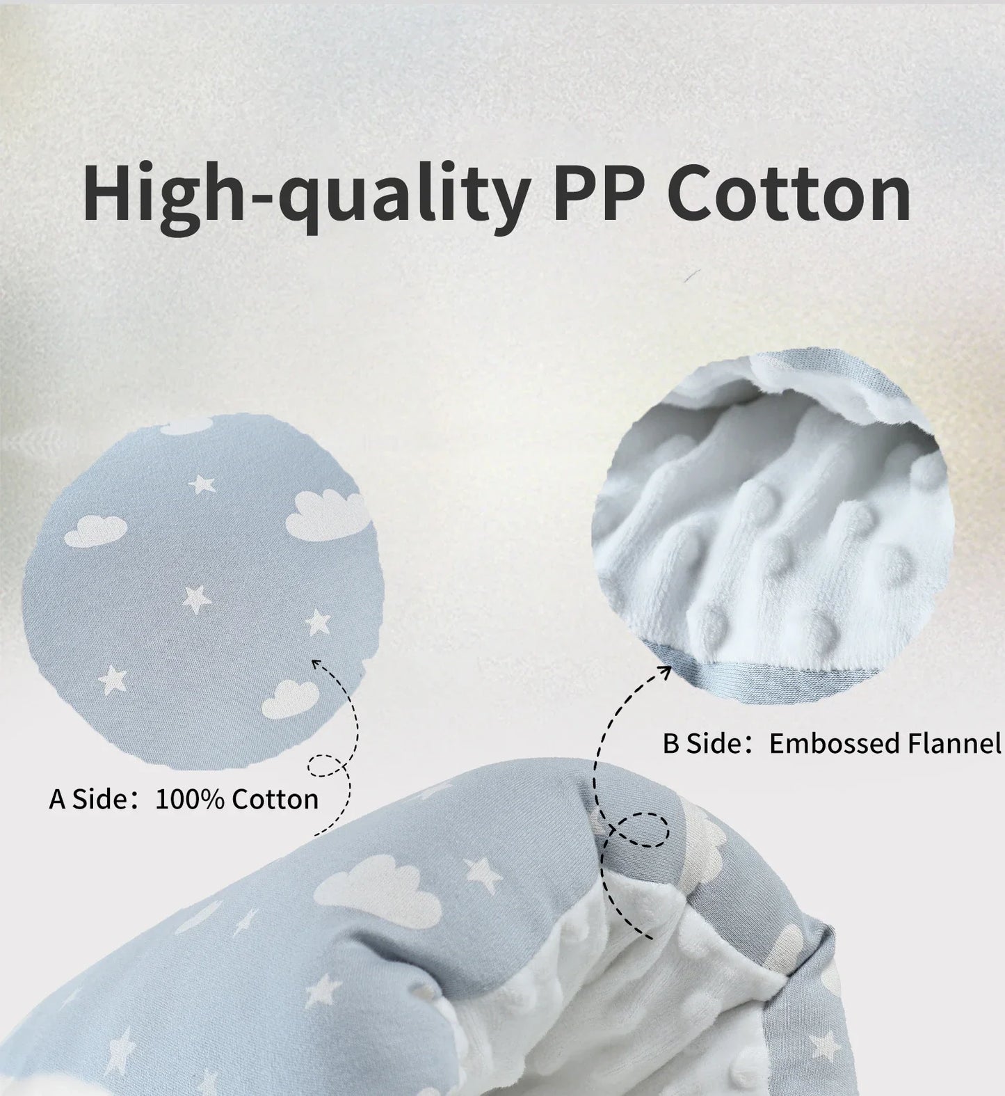 INSULAR Baby Arm Pillow Infant Feeding Pad Kid Soft Nursing Head Cushion Thickened Nursing Pillow Pure Cotton Comfortable