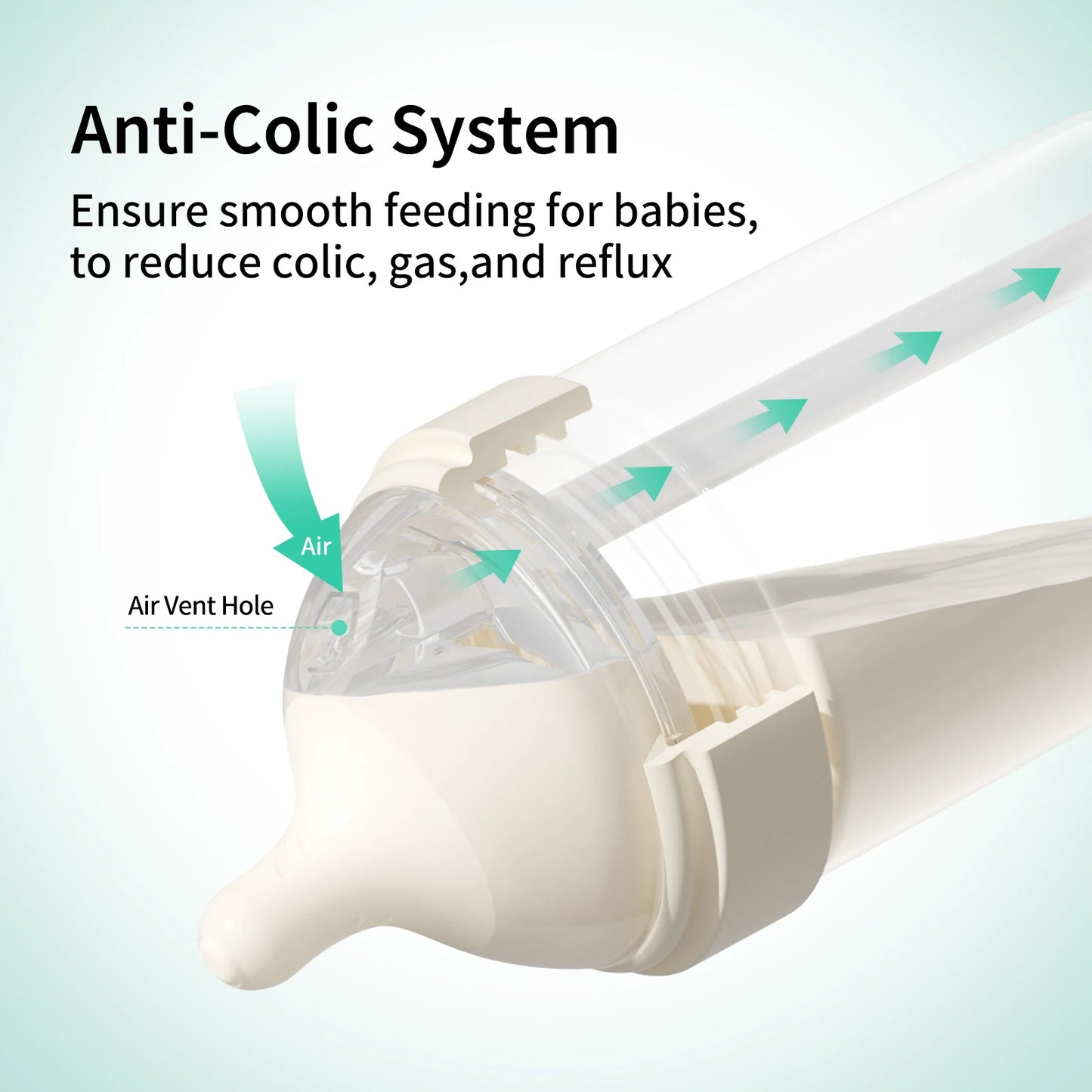 2Pcs Baby Safety PPSU Materials Bottle Newborn Baby Anti Choking Bottles 0-1Y Baby Silicone Nipple Bottle For Newborn Feeding