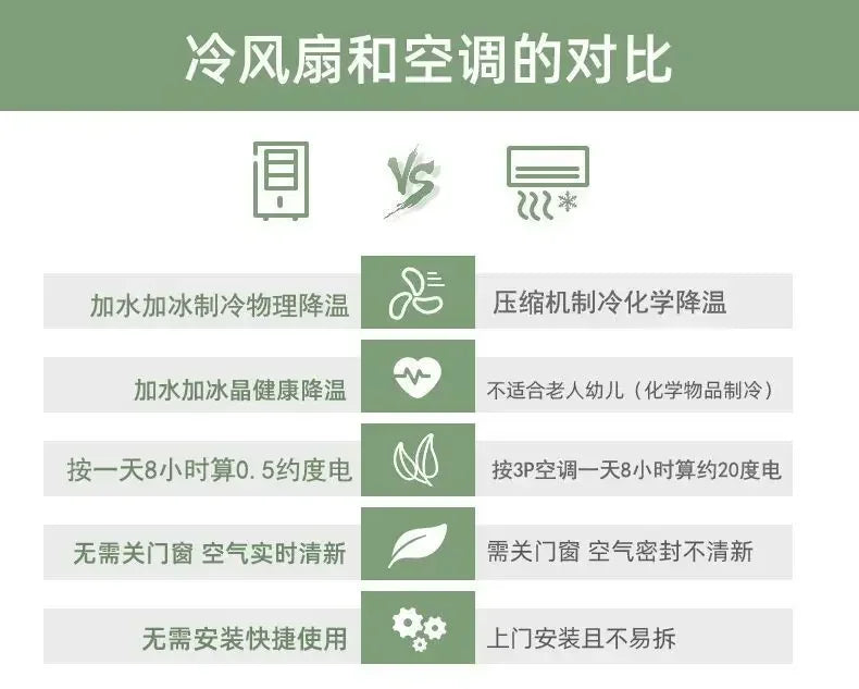Water-cooled fan, long-term cooling independent temperature control, living room and bedroom, timer function home use, new style