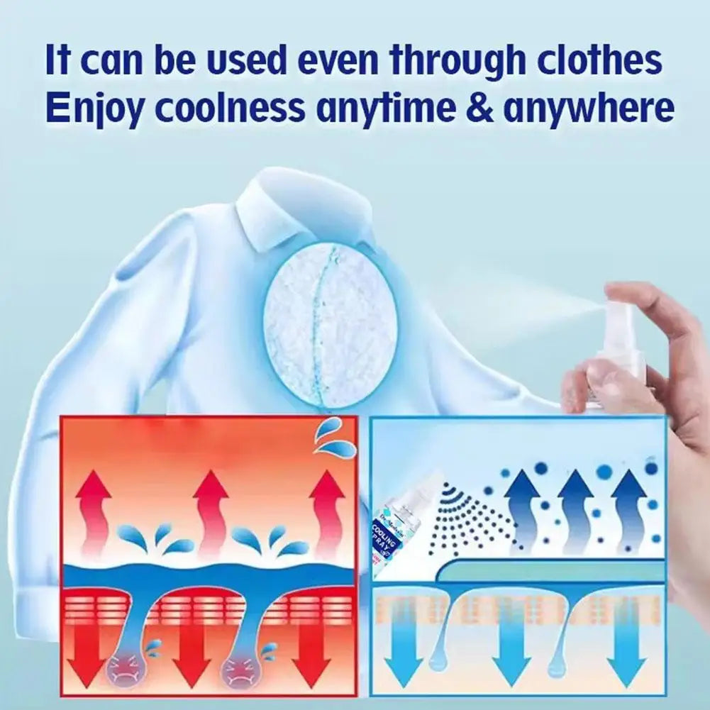 Cooling Spray Outdoor Sun Protection And Cooling Spray,Cooling Spray Students Summer An Excellent Anti-Heat And Cooling Solution
