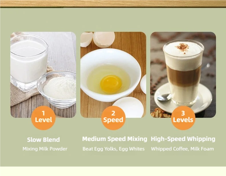 TINSOL Wireless Electric Milk Frother Multi-Function Blender Egg Whisk and Mixer Ideal for Crafting Coffee and Cappuccino Foam