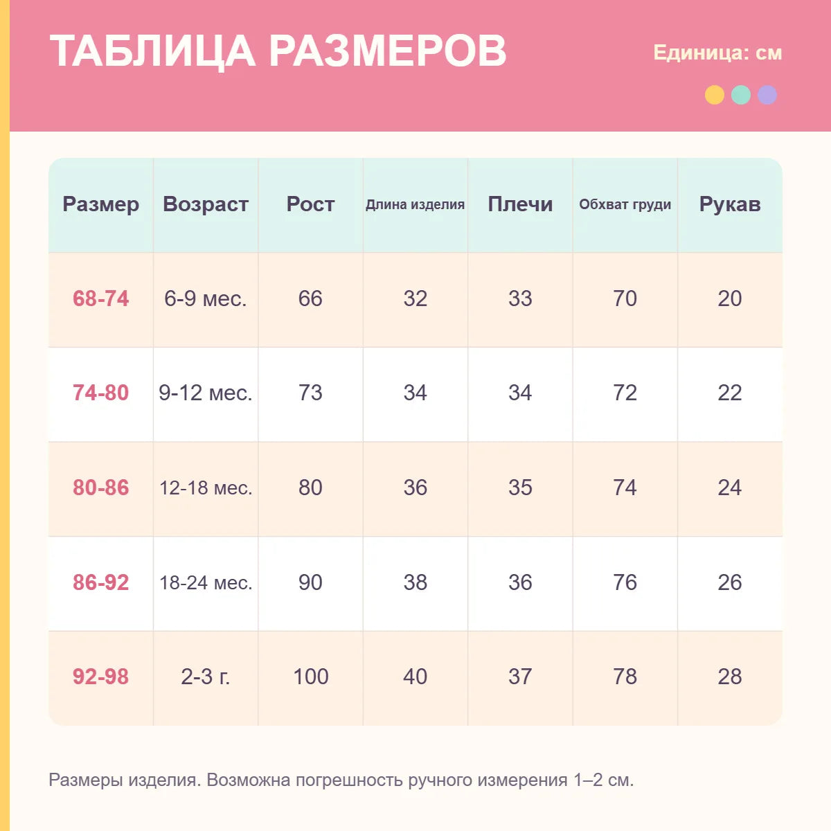Wholesale 0-3 Y Baby Girls Clothes Full Of Floral Print Girls Thicken Jacket Fur Lining Girls Fur Coat Kids Girls Outfit