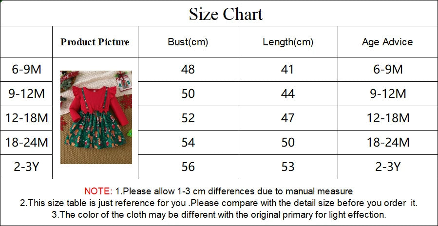 Baby Dress For New Year Green Tree Print Xmas Christmas Dress For Newborns Toddler My First New Year Girls Costumes