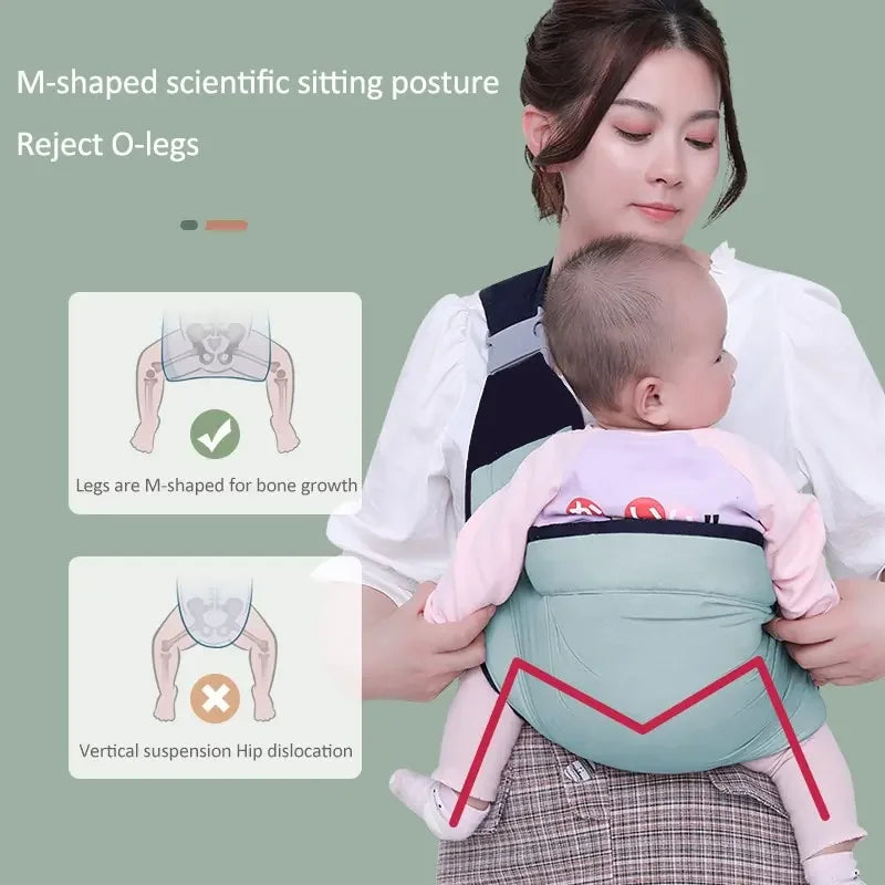 Baby Sling Carrier One Shoulder Carrier for Toddler Lightweight Baby Carrier Sling Newborn To Toddler for Toddler Carrier Sling