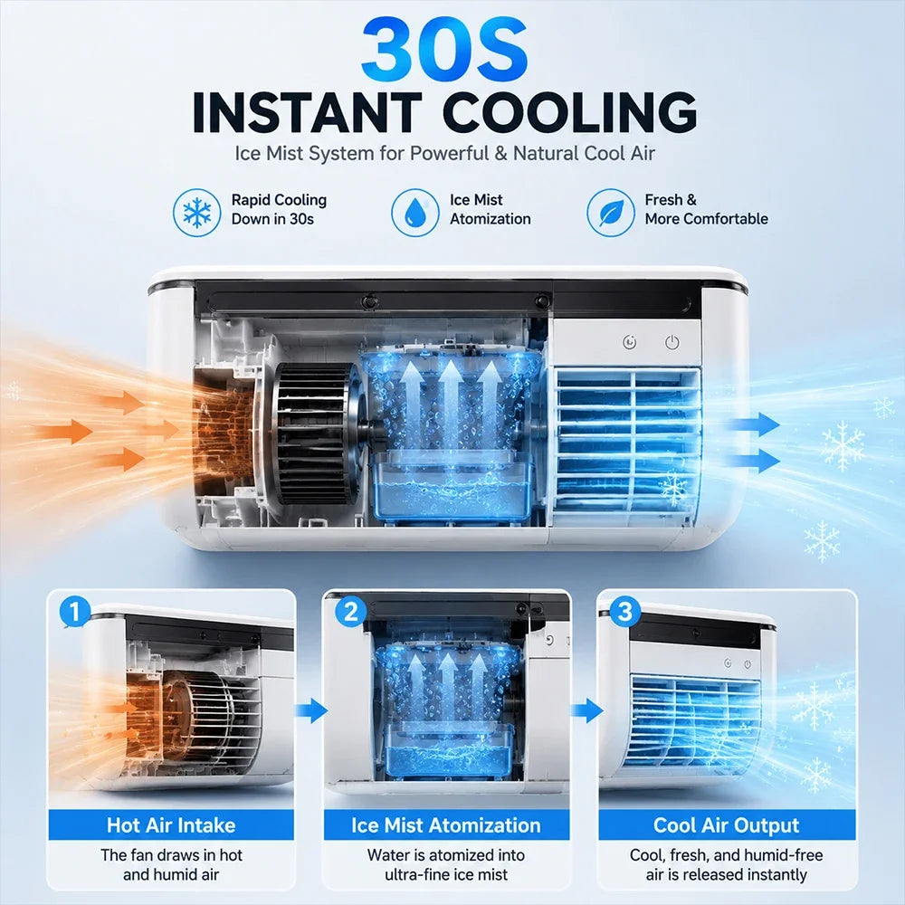 SIAHO Rechargeable Cooling Wall Fan Remote Control Large Wind Table Standing Air Circulator Household Kitchen Fan