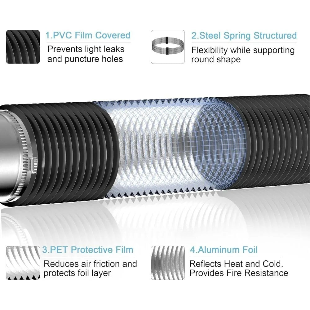 Professional 6/7 inch Dryer Vent Hose Insulated Heavy-Duty Air Ducting Flexible 3 Layer Protection Exhaust Pipe Ventilation