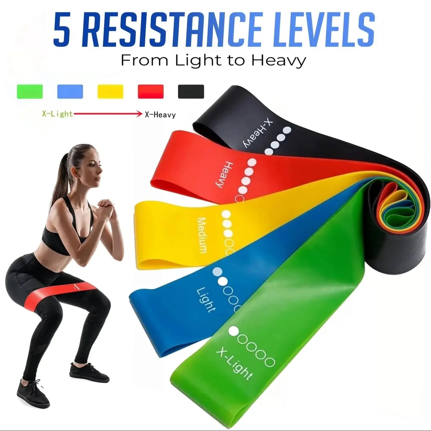 5 Levels Portable Fitness Workout Equipment Rubber Resistance Bands Yoga Gym Elastic Strength Pilates Crossfit  Weight Sports