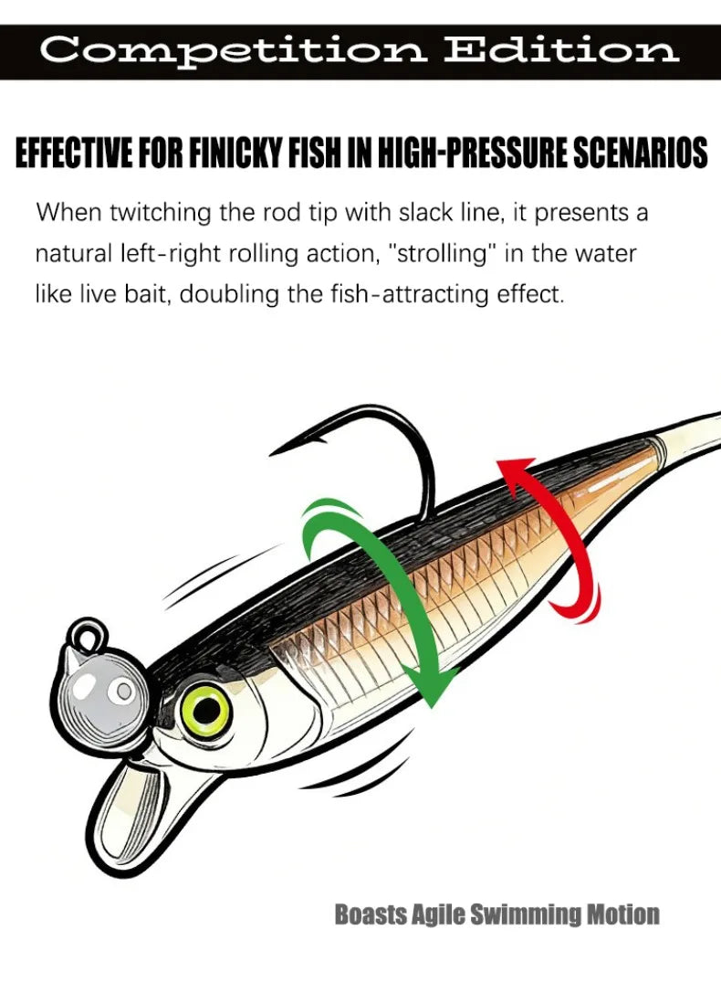 Rolling Fish Floating TPE Soft Lure 2.5" 3" Hollow Channel Design Wobbler Soft Bait Left‑Right Rolling Action Artificial Baitait