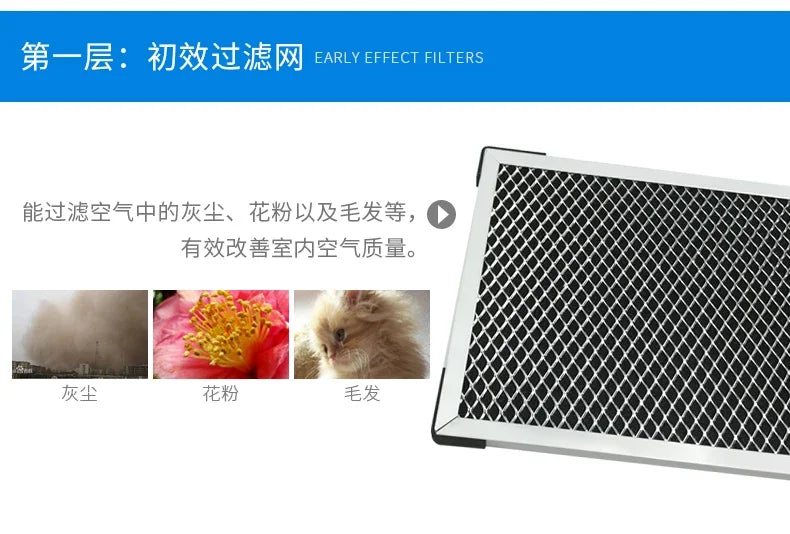 2026 Fresh Air Intake Inline Filter Box With Pre-filter, Activated Carbon and HEPA filter For HVAC System to Intake Fresh Air