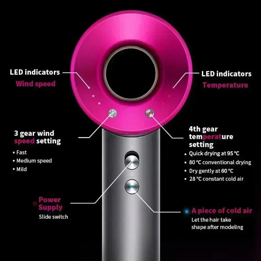 For EU Professional Leafless Hair Dryer, High-Speed Negative Ion 110,000 Rpm, Professional Hair Care, 62M/S Wind, 1600W, Quick