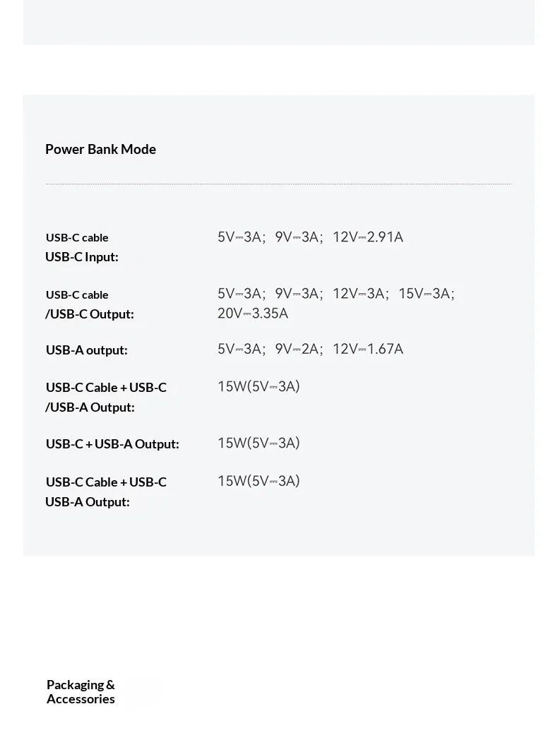 Baseus 67W Pro 3 In 1 Portable Power Bank Retractable Cable Charger 3C Certified Airline Approved For Smartphone 10000mah