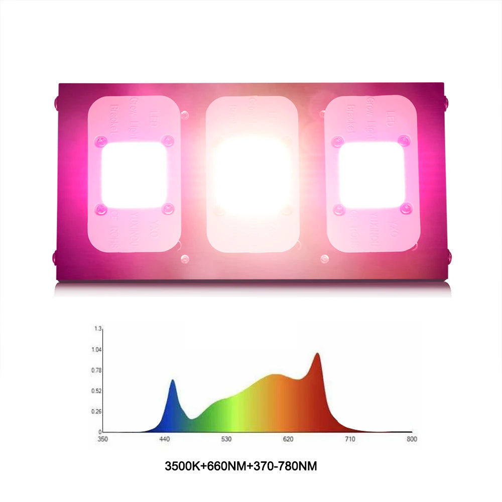 DIYLED Grow Light Dimmable 1500W DOB Full Spectrum Grow Hight PPFD Phytolamp For Flowers Greenhouse grow led Plants Veg Blooming