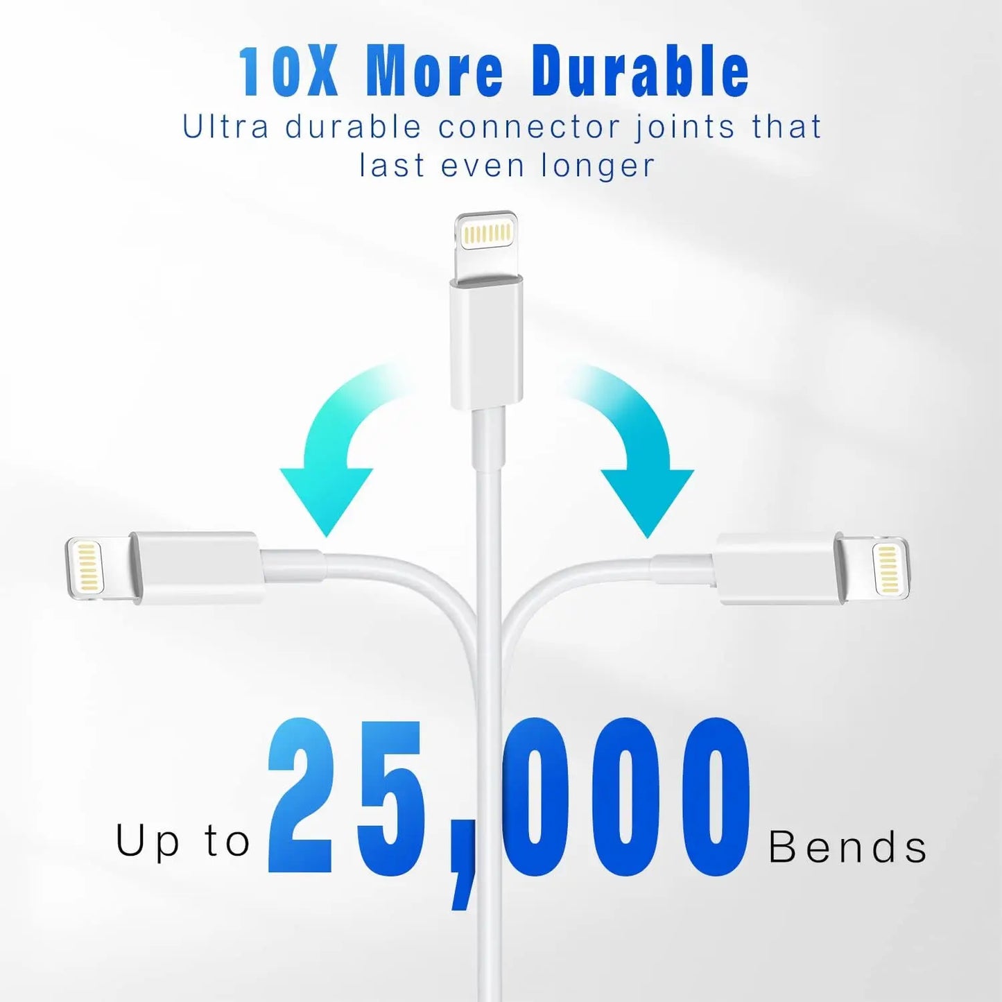 LAIHONEN 3PCS 5PCS MFi Certified USB-A to Lightning Cable, Fast Charging Cord Compatible with iPhone 14-6 Plus SE iPad