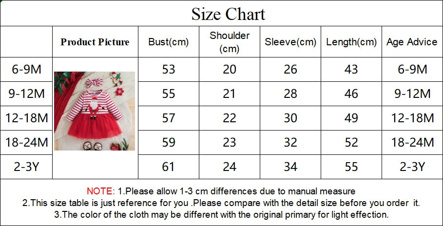 Baby Dress For New Year Green Tree Print Xmas Christmas Dress For Newborns Toddler My First New Year Girls Costumes