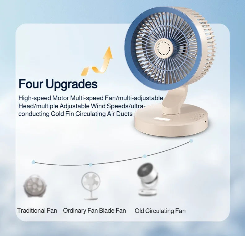 Desktop Circulating Small Wall Mounted Fan Multifunction Shaking Head Remote Control Quiet Cooling Fan For Home Office