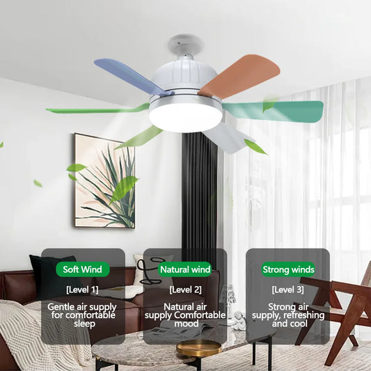 Socket Fan Light with Remote Screw in Ceiling Fan Light Adjustable Wind Speed Socket Ceiling Fan Light Bulb Fan for Home Office