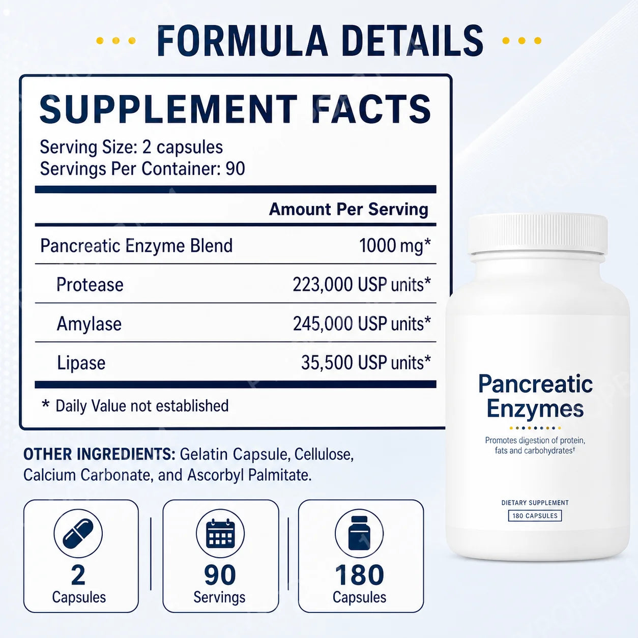 Digestive Enzyme Supplement 180 Capsules Pancreatic Enzyme Blend Protease Amylase Lipase Supports Protein Fat Carb Digestion