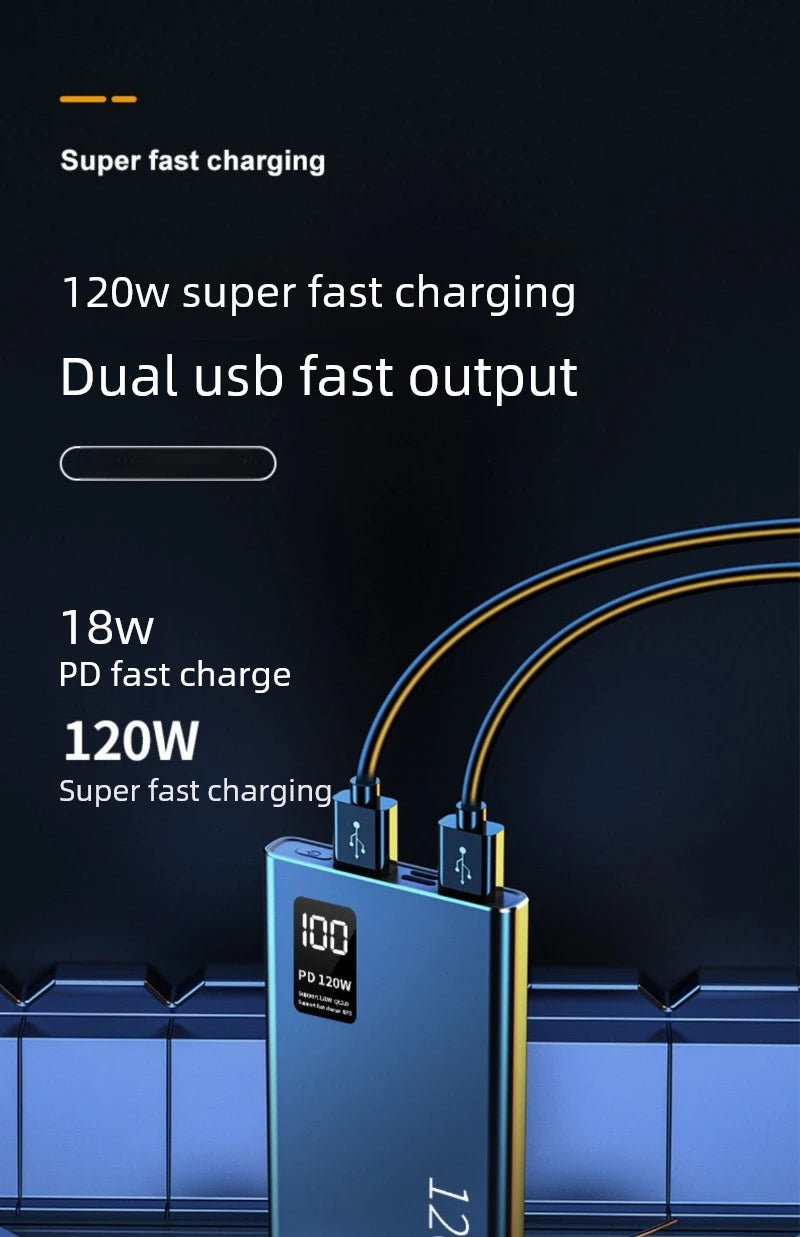 30000mAh PD18W 120W Power Bank Super Fast Charging Large Capacity Portable Battery Charger Digital Display For iPhone Xiaomi