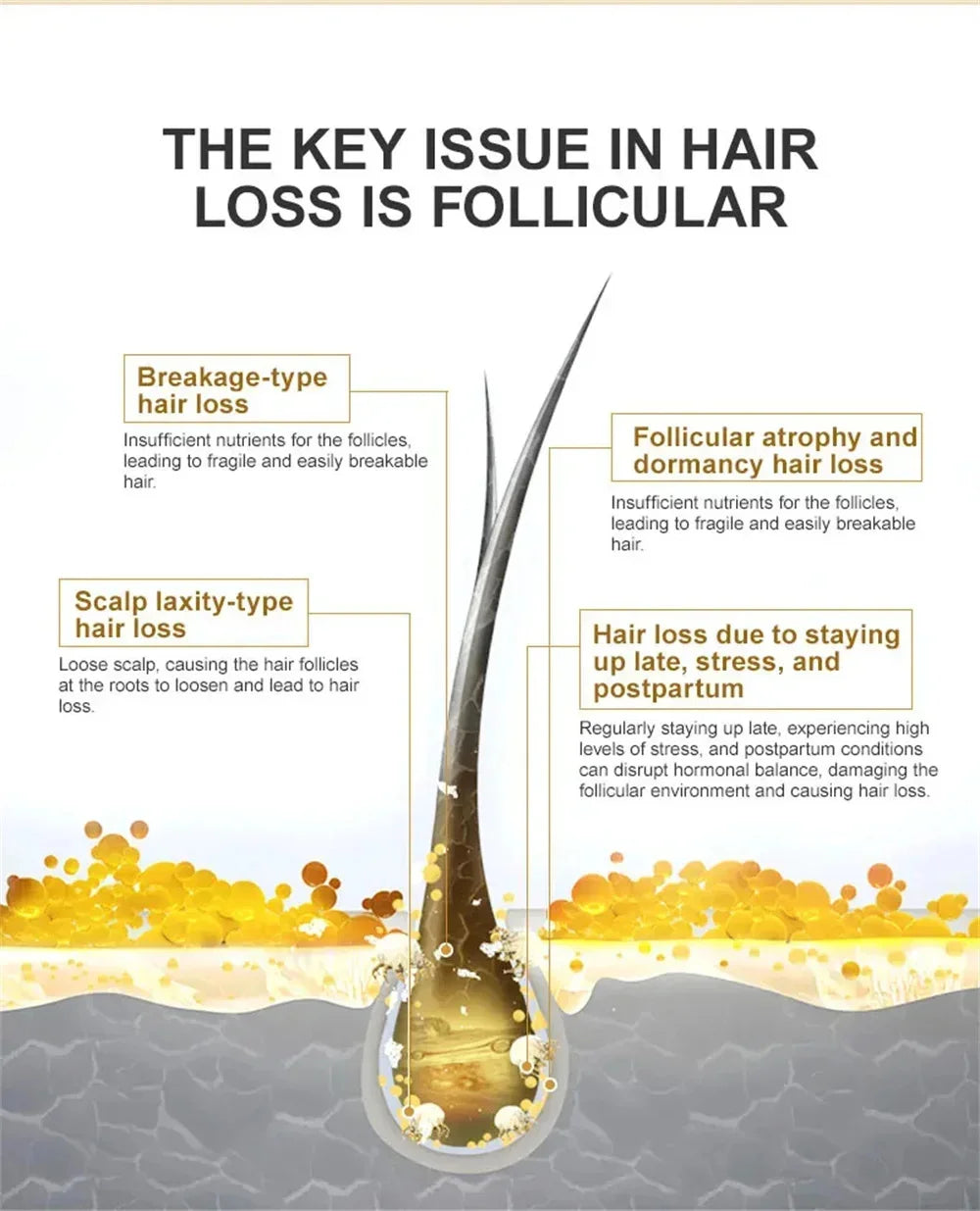 Magical Keratin Hair Mask 5 Seconds Repair Damaged Frizzy Hair Soft Smooth Shiny Nutrition Deep Moisturize Nourishing Hair Care