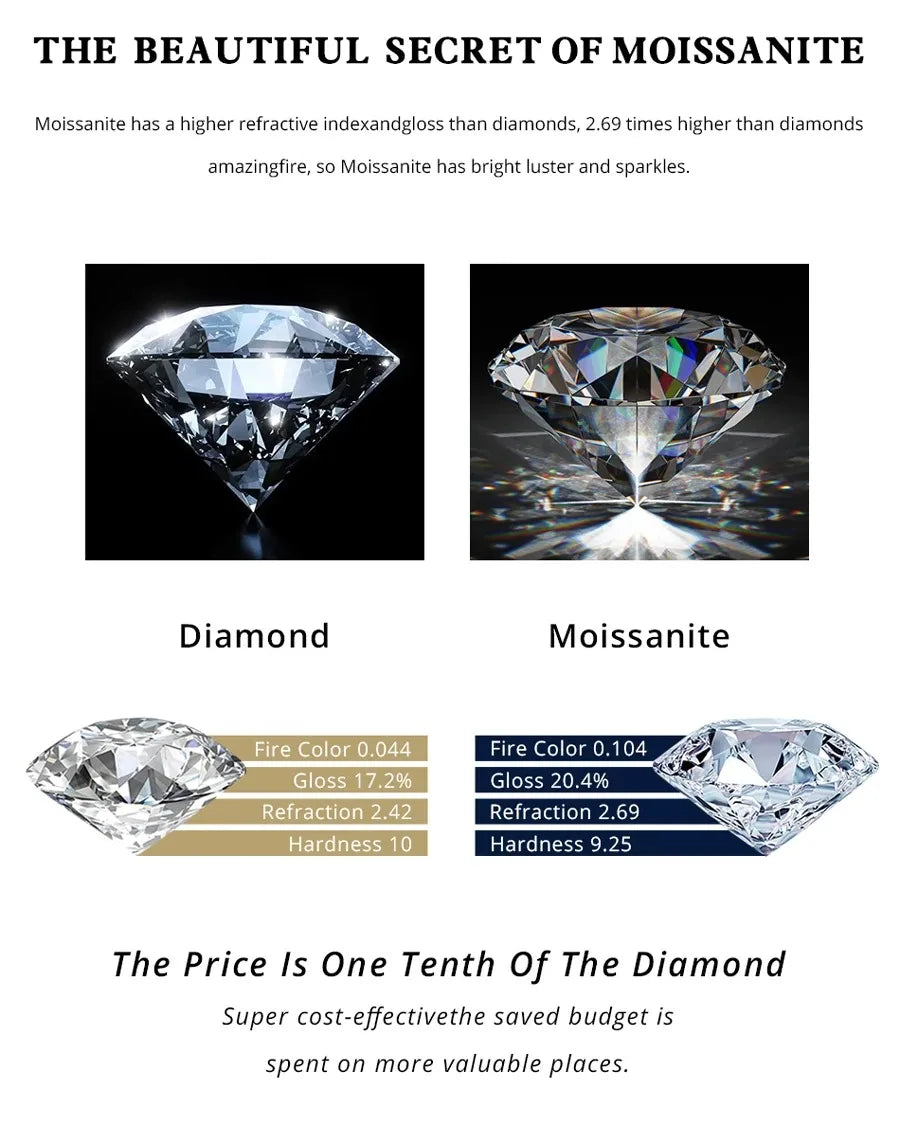 GXTRS 4CTTW Real Moissanite S925 Silver Stud Earrings For Women Sparkling Lab Diamond Wedding Party Ear Studs Fine Jewelry Gifts