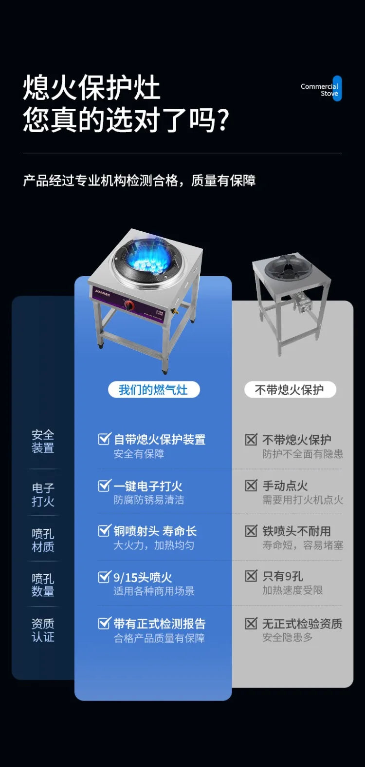 Jiami Commercial High Power Gas Stove Single Burner LPG Natural Gas for Home Use