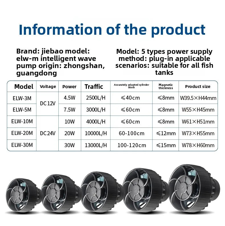 Jebao jecod fish tank wave pump ELW coral cylinder aquarium intelligent WIFI wave pump oxygen-enhancing bottom blower