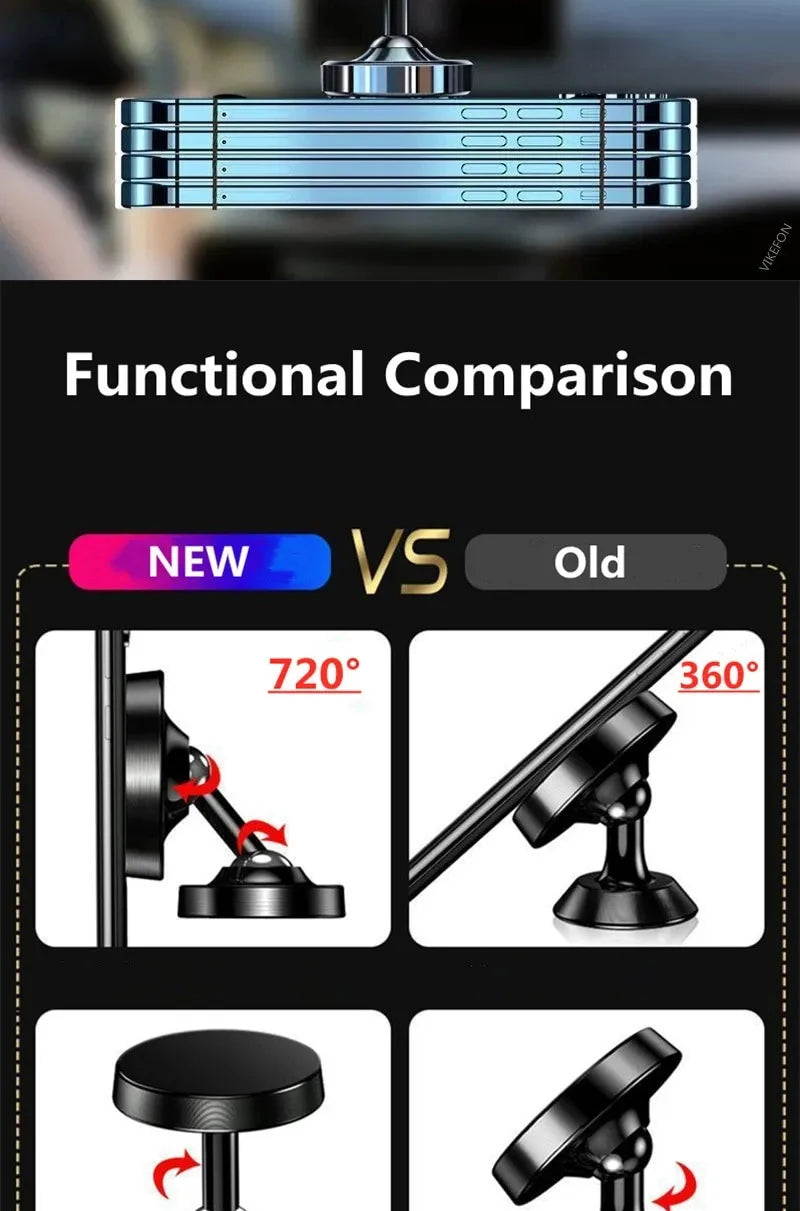 Creative Dual Axis Alloy Magnetic Car Bracket 720° Rotation Double Ball Magnetic Phone Holder for Any Model Phone