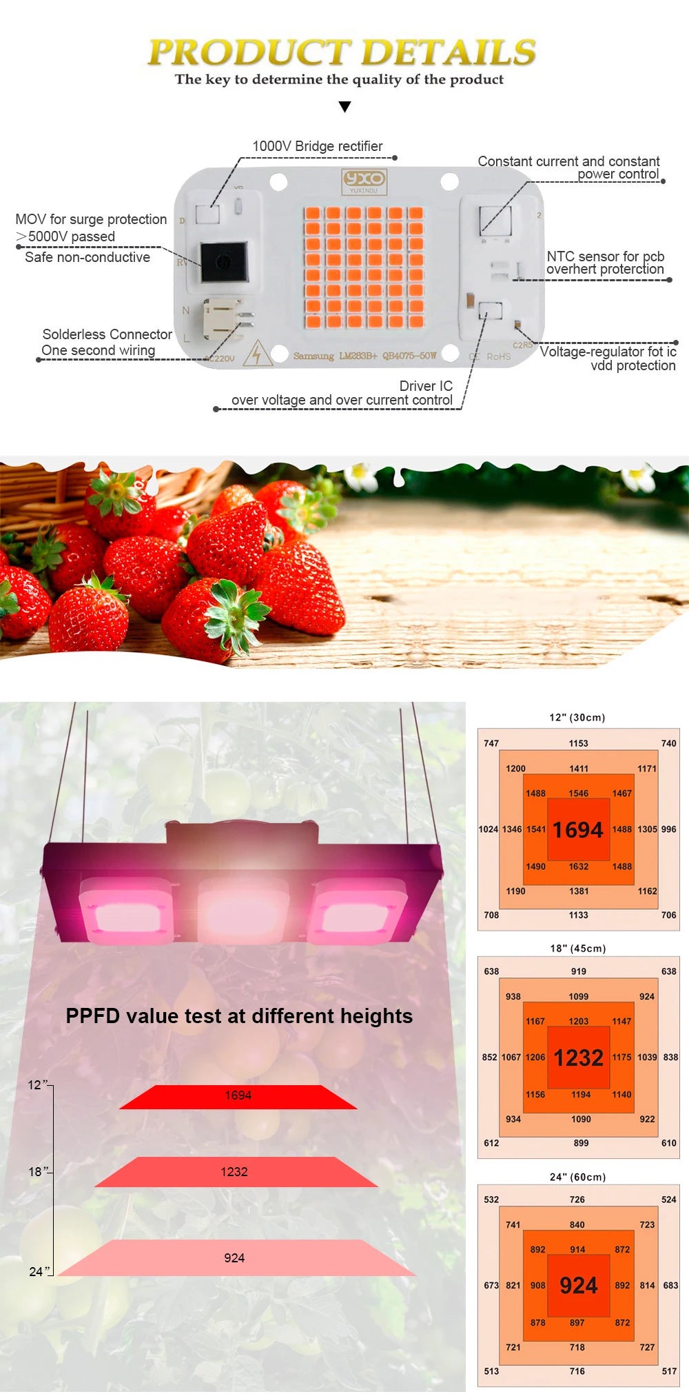 DIYLED Grow Light Dimmable 1500W DOB Full Spectrum Grow Hight PPFD Phytolamp For Flowers Greenhouse grow led Plants Veg Blooming