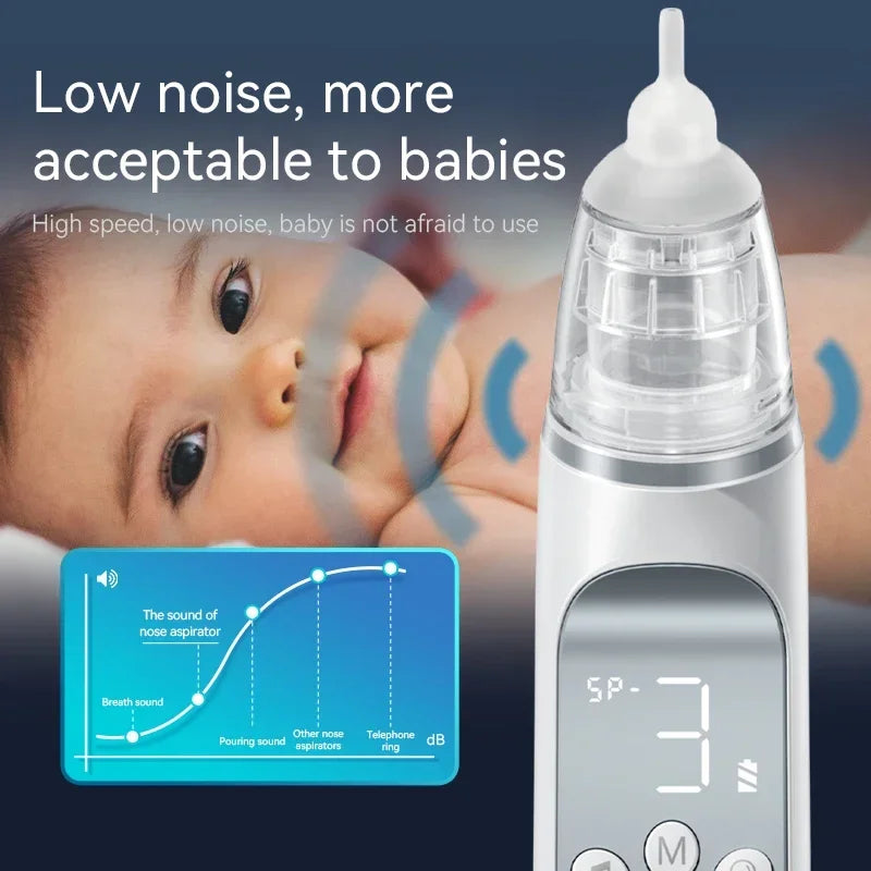 Electric Nasal Aspirator for Babies and Infants Gentle Snot Booger Cleaner Nasal Suction Machine for Congestion Relief Baby Care