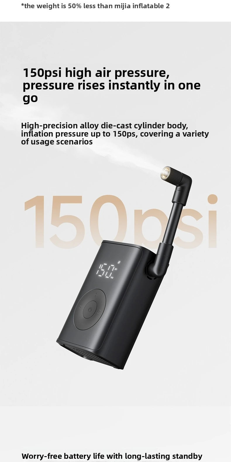 Mijia 2000mAh 150psi Portable Electric Air Pump Multitool Tire Pressure Detection Inflator for Car Bike