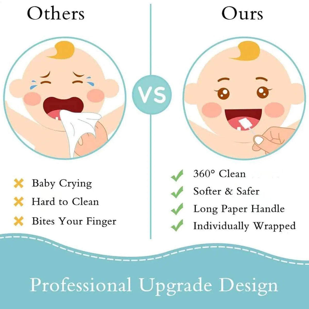 Infant Mouth Cleaner Mouth Teeth Toothbrush Gum Hygienic Care Stick Mouth Care Cleaning Stick for Little Children Grooming