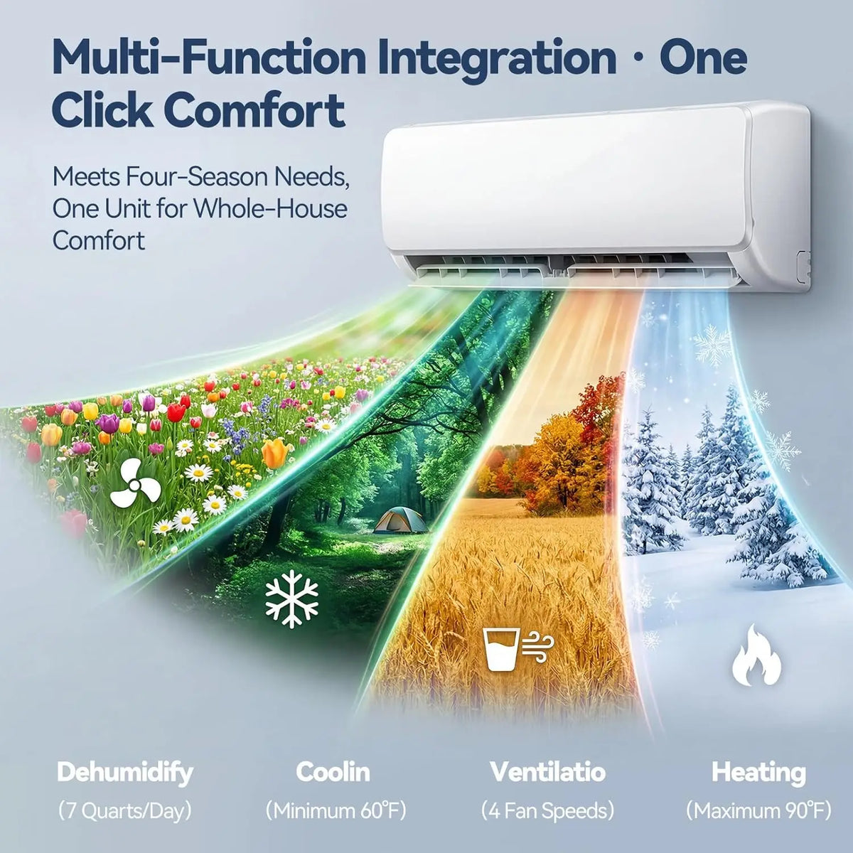 18,000 BTU Mini Split AC Heating System, 17 SEER2 230V Ductless Mini Split Air Conditioner with Heat Pump, Quiet 29dB &, Custom