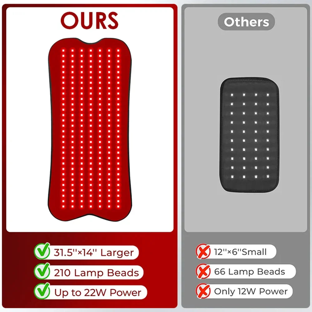 210 LEDs red Infrared Light Therapy Pad Beauty Devices portable 660nm 850nm Relax Pad for face,body back knee hands feet relief