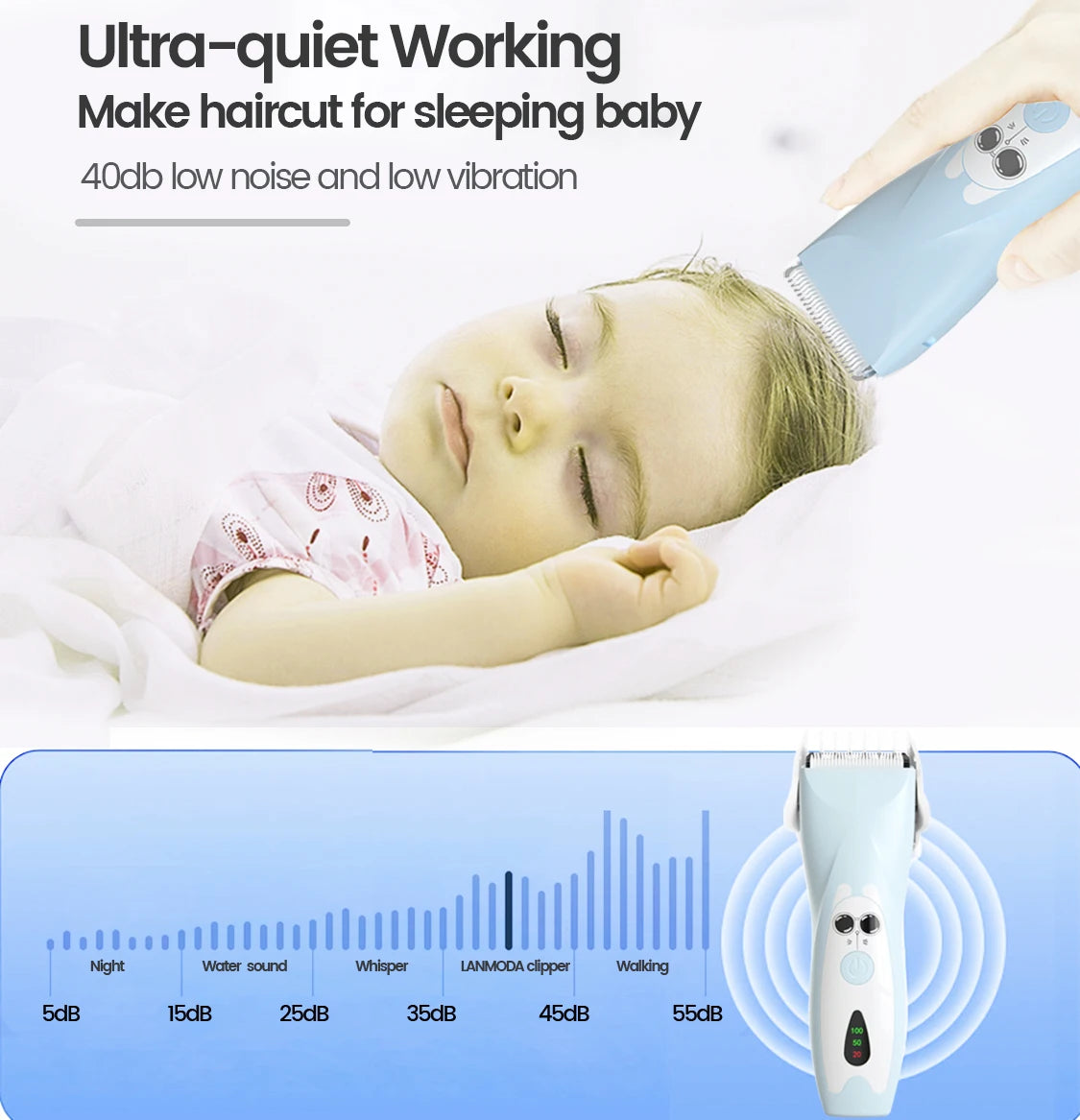 Quiet Baby Hair Clipper Electric Rechargeable Kids Hair Trimmer for Children Grooming Haircut Machine Ceramic Blade Waterproof