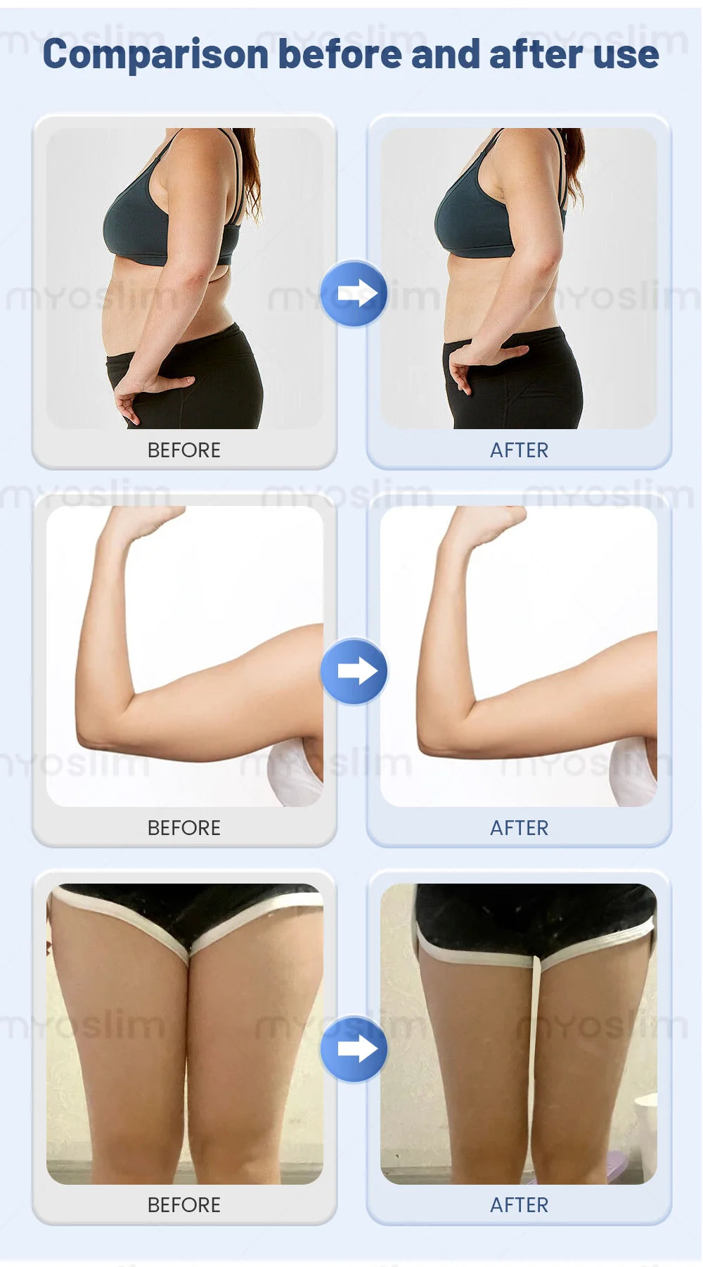 New Pro 3 Handles Micro Wave 80% Fat Reduction Safe Weight Loss Body Slimming Eliminate Double Chin Removal