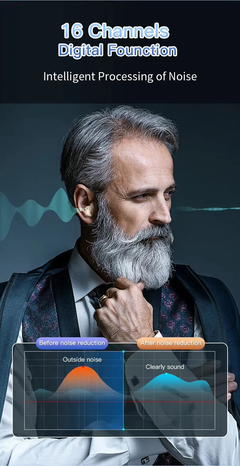 Best Seller Multifunctional Digital Hearing Aid High-Definition Sound Quality True Sound Restoration 16-Channel Hearing Aid