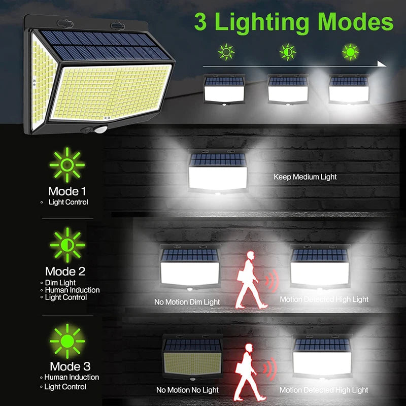 Outdoor 100 LED/468 LED Solar Light Motion Sensor Waterproof Solar Light Solar Power Garden Corridor Decoration Emergency Light