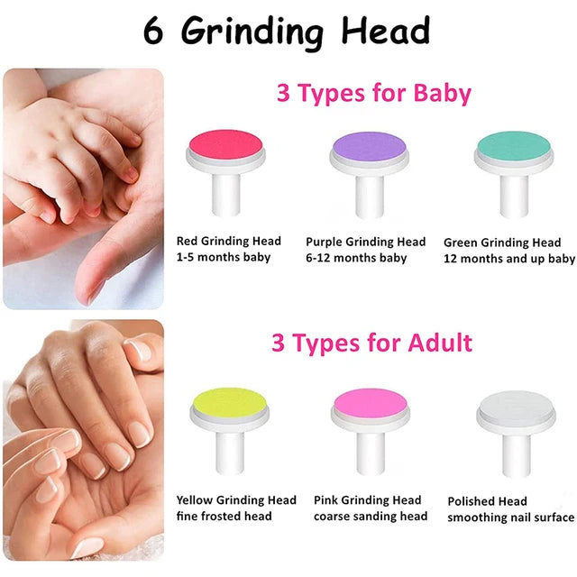 3Pcs/Set Newborn Manicure Accessories Grinding Head Baby Adult Use Baby Electric Nail Trimmer Applicable Variety Nail Sharpeners