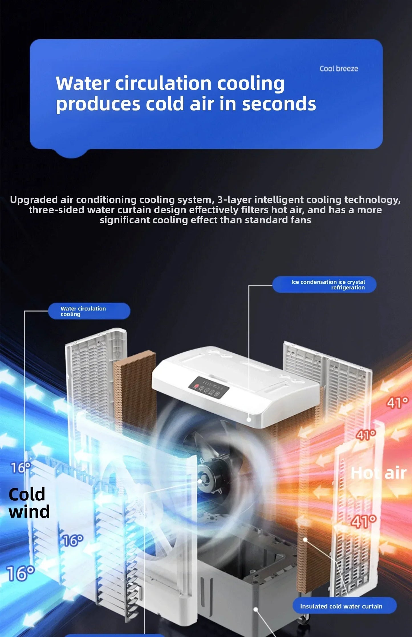 Chigo Air Cooling Fan with Ice Box Powerful Cooling for Hot Summer Days LYH