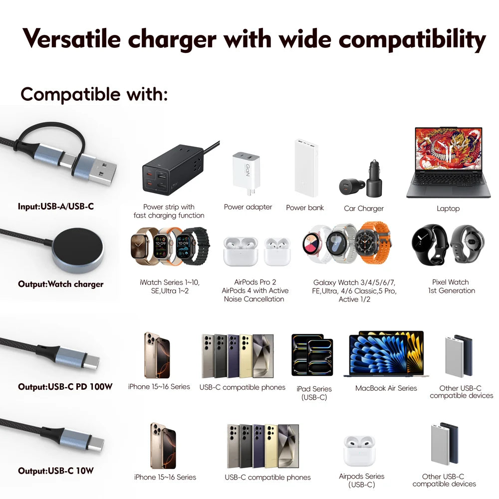 3 In1 Wireless Charging Cable for Mobile Phones with USB-C Wireless Charger for IPhone13 14 16