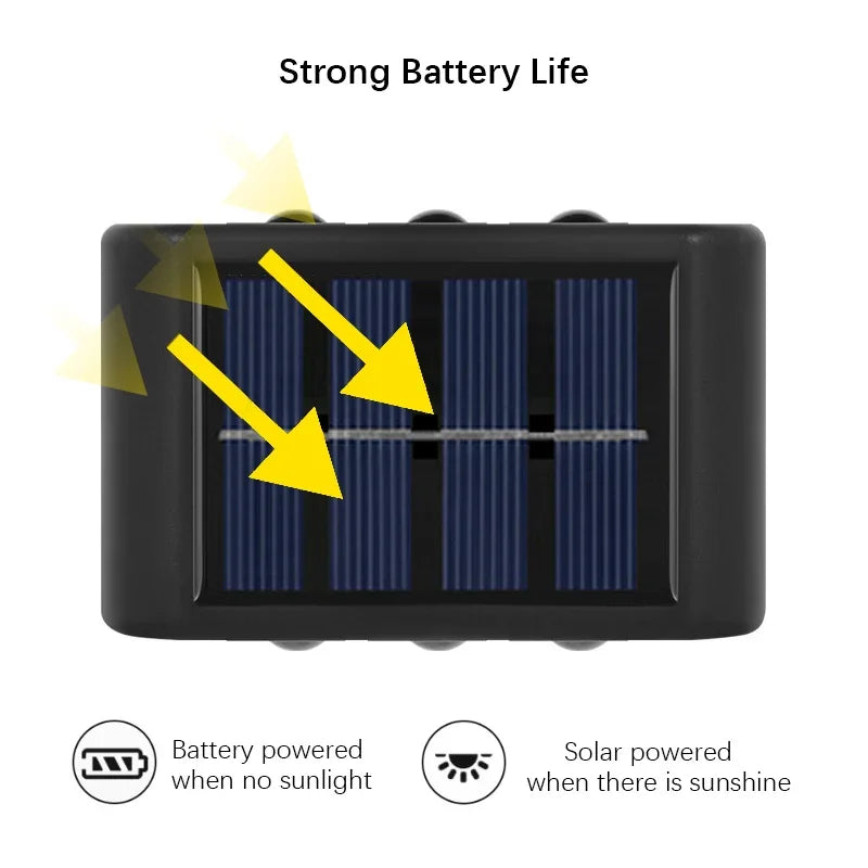 2PCS,Solar LED Lights, Outdoor Lights, Smart Light Sensors and Automatic Switches, Ideal for Courtyards and Hallways