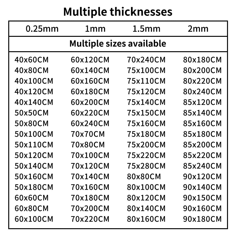 1.0+1.5mm PVC Transparent Tablecloth, Heat-Resistant, Waterproof and Oil-Proof Table Mat