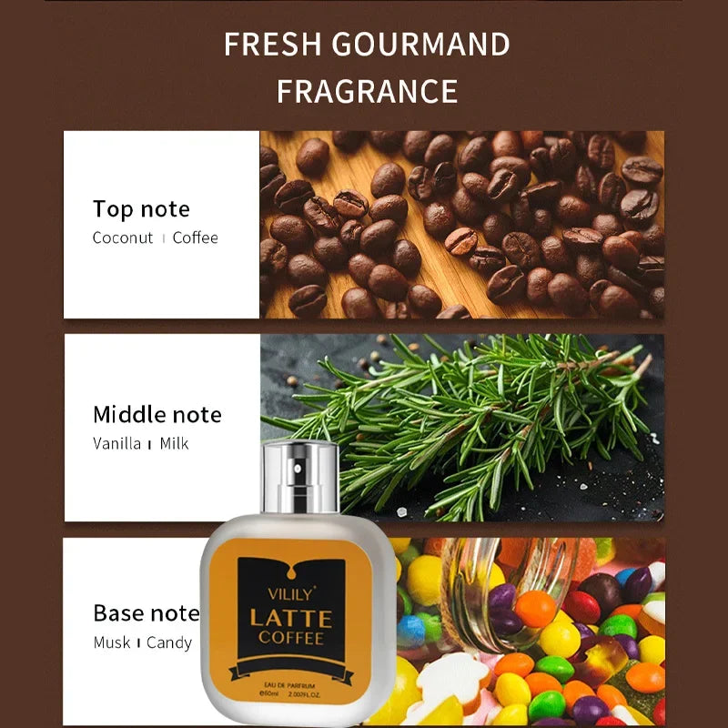 Coconut Vanilla Chocolate Milk Coffee Cream Men Perfume Spray,Fruity Floral Gourmand Notes Unisex Scent,Musk Fragrance Mist