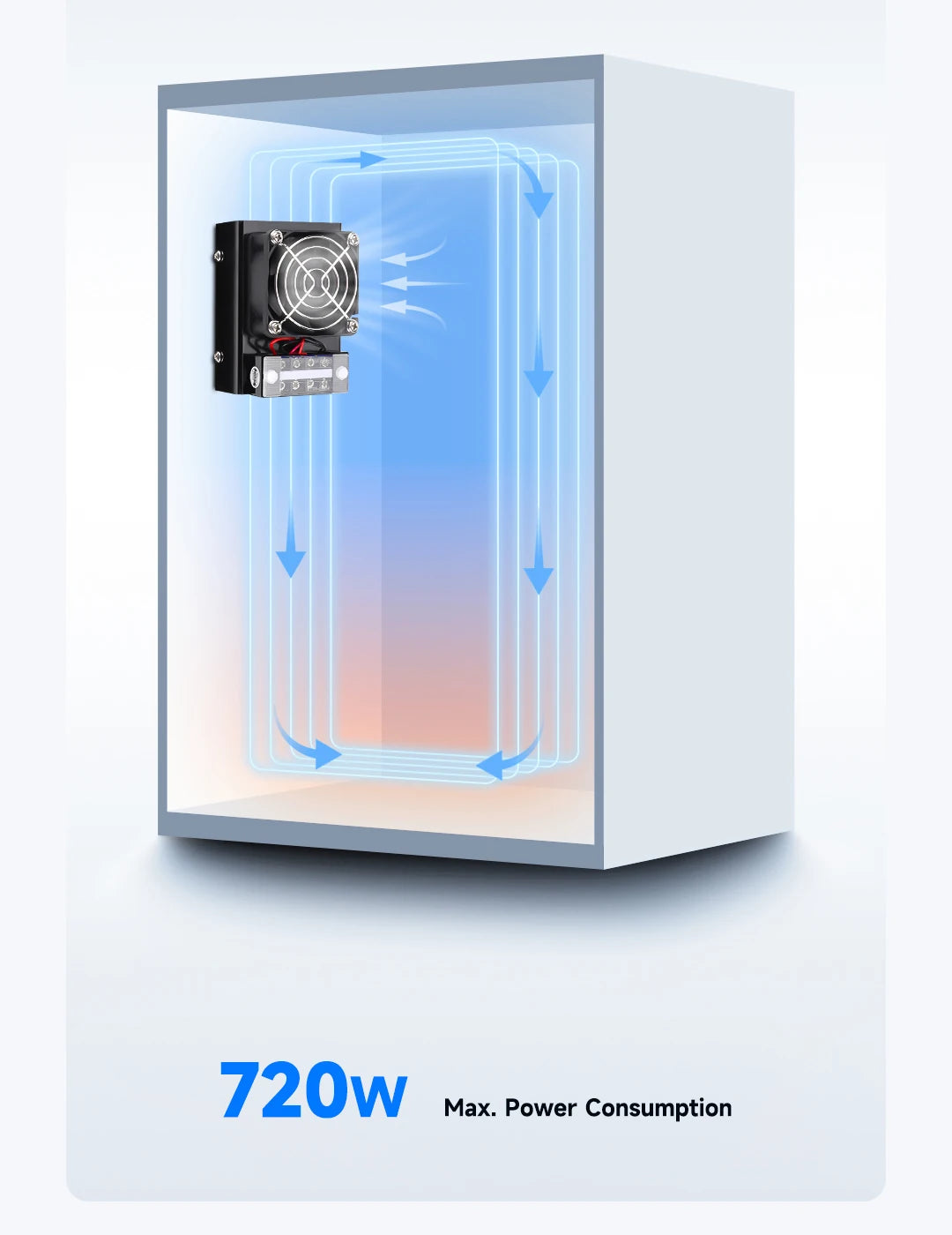 ENMG Industrial Cabinet Semiconductor Cooling System HET Kit 12V Peltier Cooling Module with Fan Heatsink & Electronic AC Green.